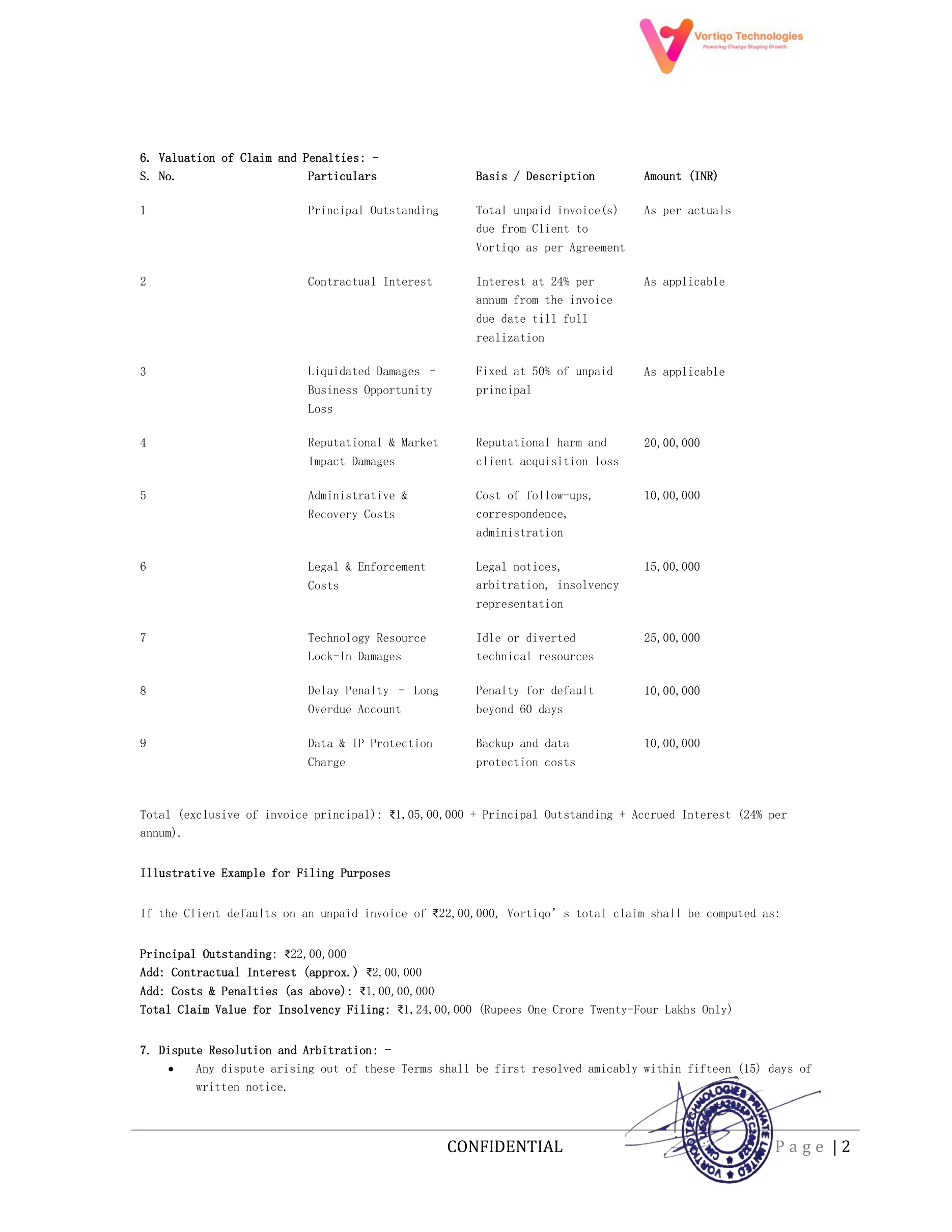 Vortiqo Terms and Conditions - Page 2